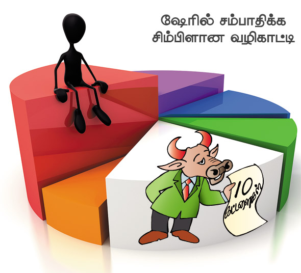 Kungumam magazine, Kungumam weekly magazine, Tamil Magazine Kungumam, Tamil magazine, Tamil weekly magazine, Weekly magazine