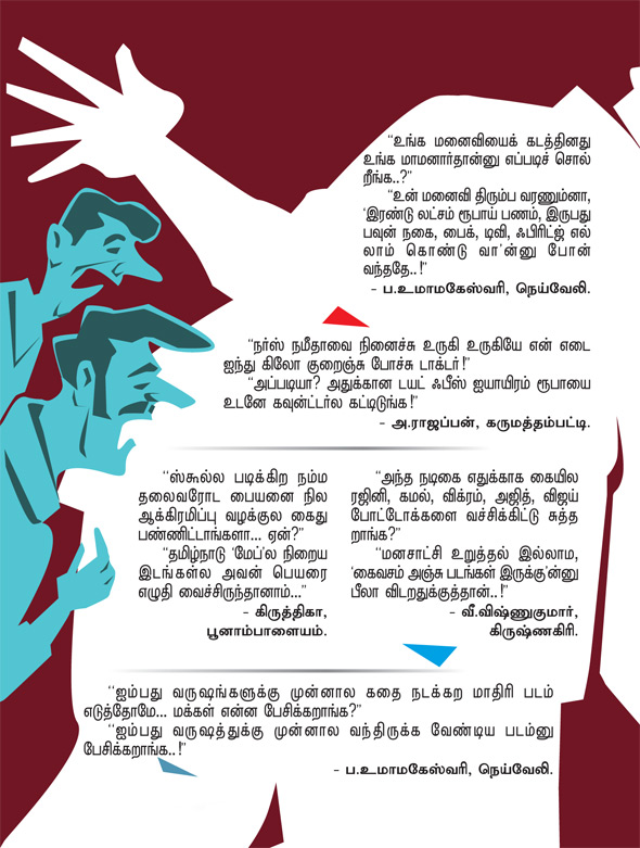 Kungumam magazine, Kungumam weekly magazine, Tamil Magazine 
Kungumam, Tamil magazine, Tamil weekly magazine, Weekly magazine